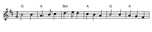 Song of the Kelpie - staff notation