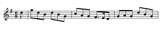 Sooner the better - staff notation