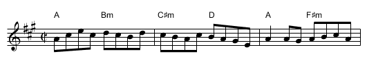Sounds Familiar - staff notation