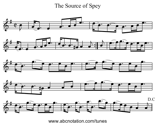 Source of Spey, The - staff notation