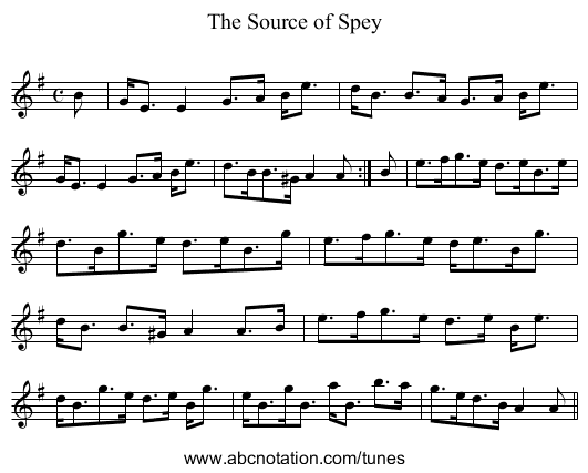 Source of Spey, The - staff notation