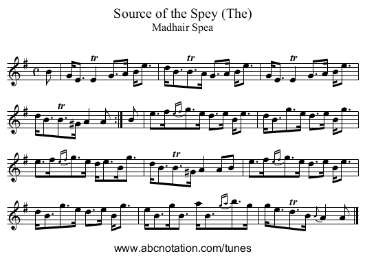 Source of the Spey (The) - staff notation