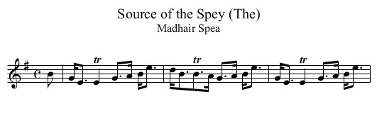 Source of the Spey (The) - staff notation