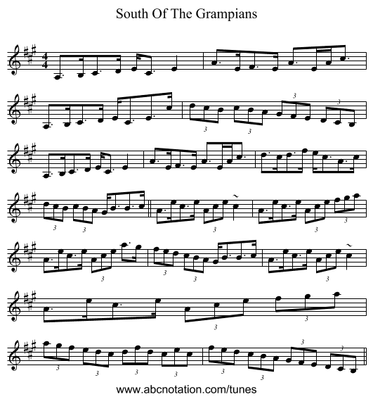 South Of The Grampians - staff notation