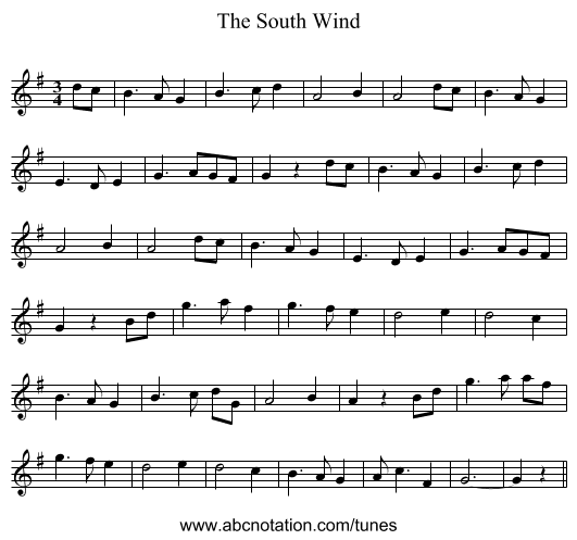 South Wind, The - staff notation