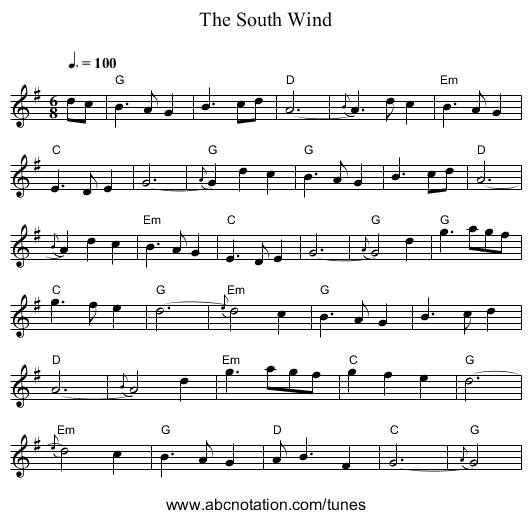 South Wind, The - staff notation