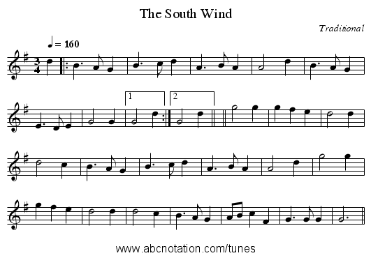 South Wind, The - staff notation