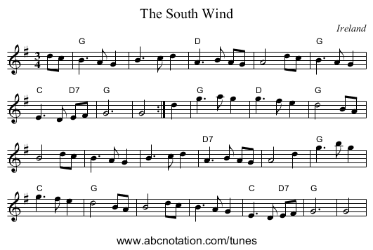 South Wind, The - staff notation