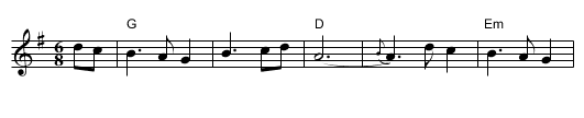 South Wind, The - staff notation