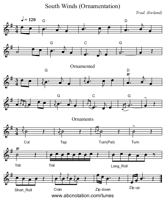 South Winds (Ornamentation) - staff notation