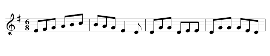 Southwest Wind - staff notation