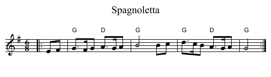 Spagnoletta - staff notation