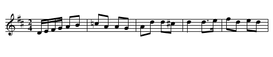 Spailpin Fanach, The - staff notation