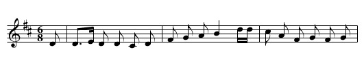 Spalpeen’s Complaint of the Cranbally Farmer - staff notation