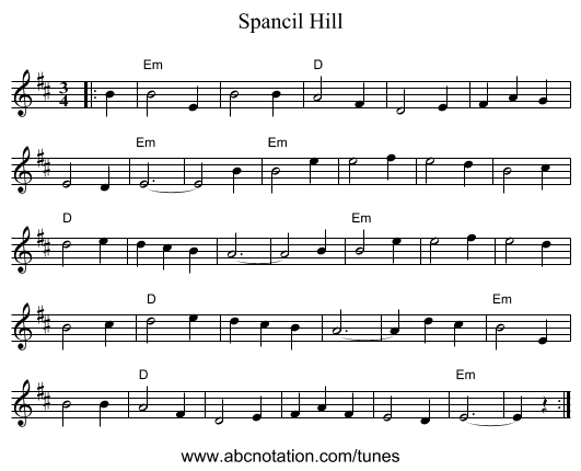 Spancil Hill - staff notation