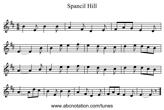 Spancil Hill - staff notation