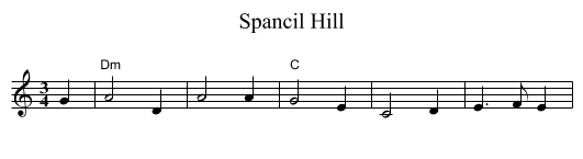 Spancil Hill - staff notation