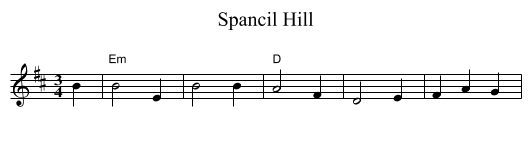 Spancil Hill - staff notation