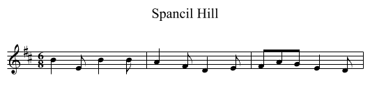 Spancil Hill - staff notation