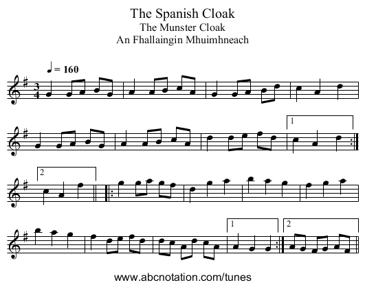 Spanish Cloak, The - staff notation