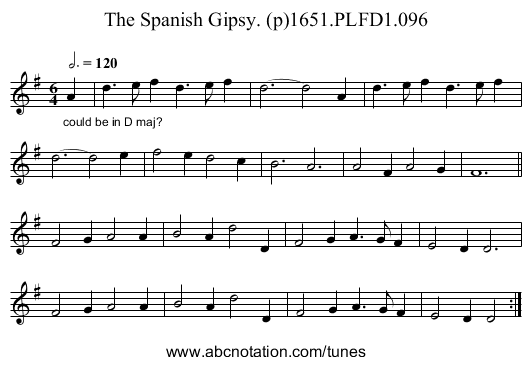 Spanish Gipsy. (p)1651.PLFD1.096, The - staff notation