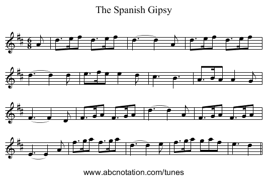 Spanish Gipsy, The - staff notation