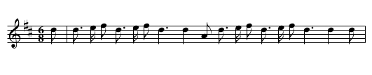 Spanish Gypsie - staff notation