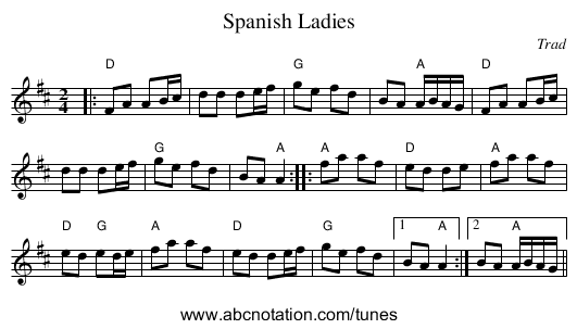 Spanish Ladies - staff notation