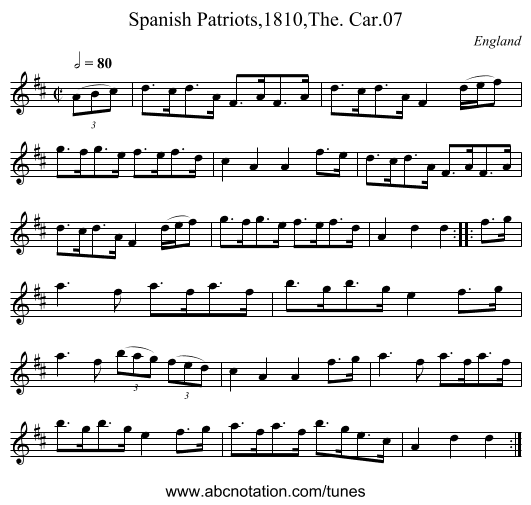 Spanish Patriots,1810,The. Car.07 - staff notation