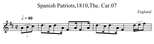 Spanish Patriots,1810,The. Car.07 - staff notation