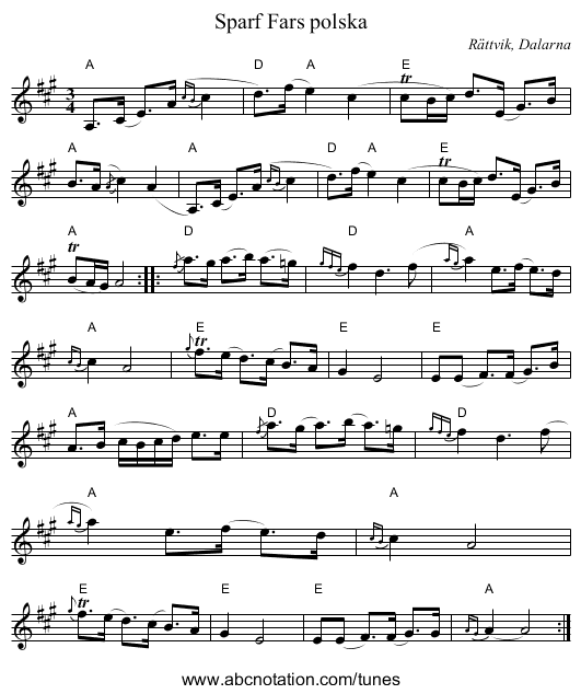 Sparf Fars polska - staff notation