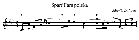 Sparf Fars polska - staff notation