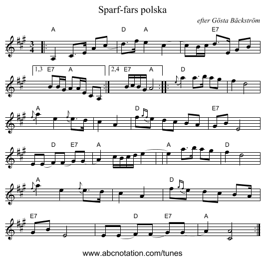 Sparf-fars polska - staff notation