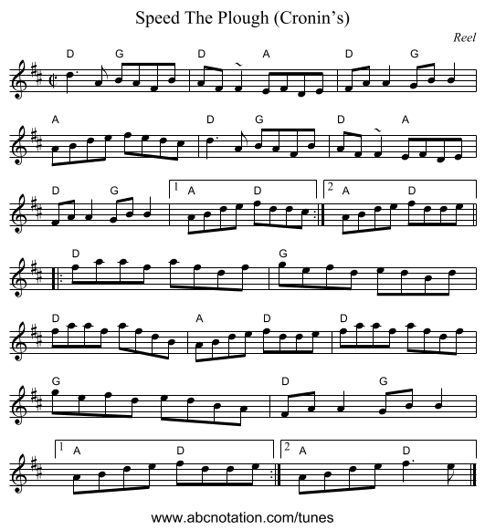 Speed The Plough (Cronin’s) - staff notation