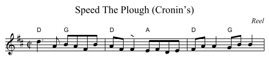 Speed The Plough (Cronin’s) - staff notation