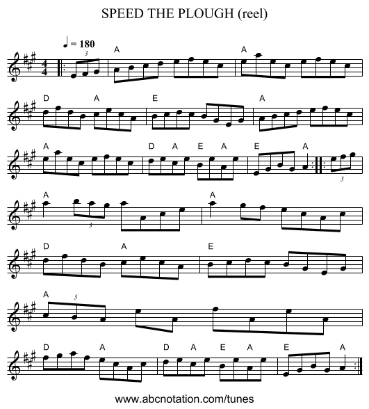 SPEED THE PLOUGH (reel) - staff notation