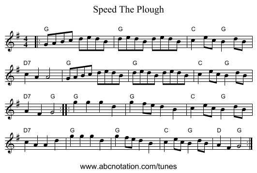 Speed The Plough - staff notation