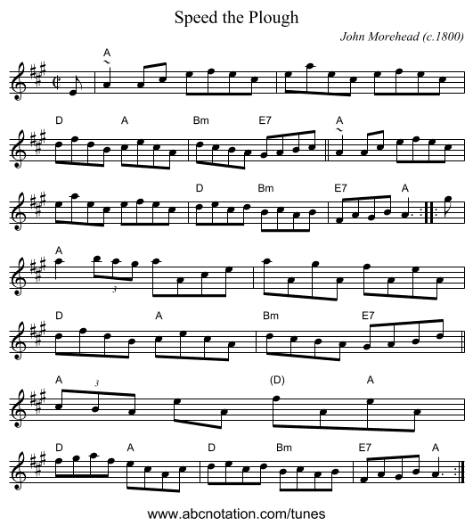 Speed the Plough - staff notation