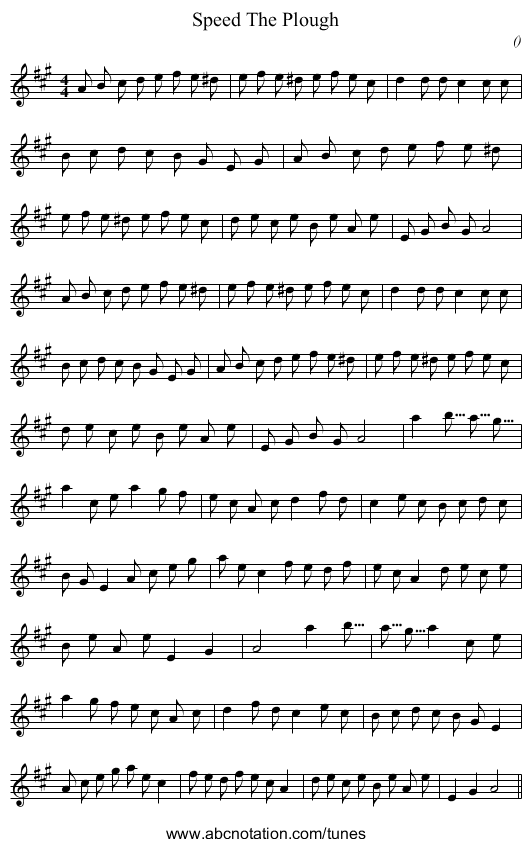 Speed The Plough - staff notation