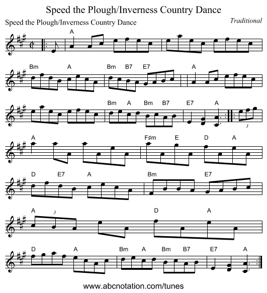 Speed the Plough/Inverness Country Dance - staff notation