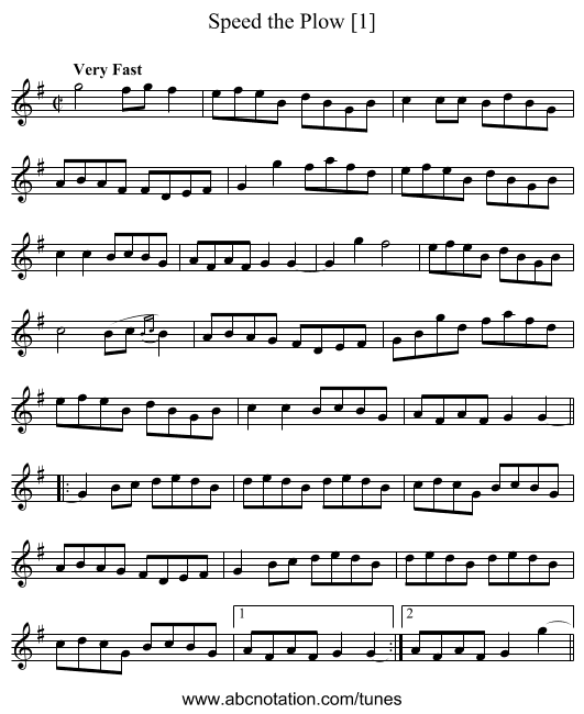 Speed the Plow [1] - staff notation