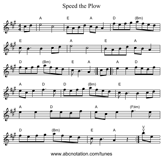 Speed the Plow - staff notation