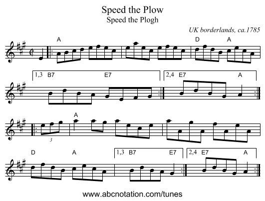 Speed the Plow - staff notation
