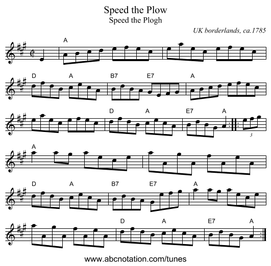 Speed the Plow - staff notation
