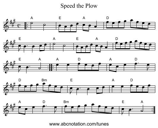 Speed the Plow - staff notation