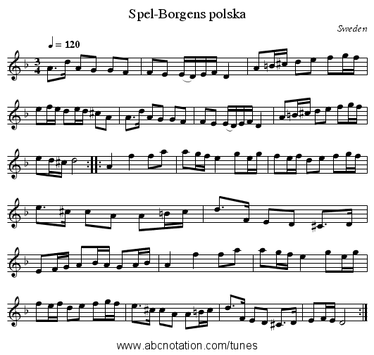 Spel-Borgens polska - staff notation