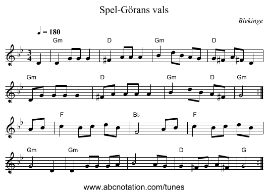 Spel-Görans vals - staff notation