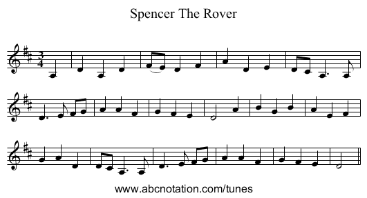 Spencer The Rover - staff notation