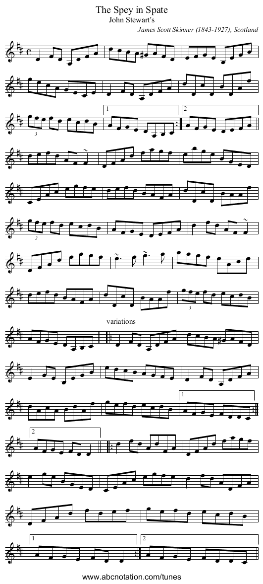 Spey in Spate, The - staff notation