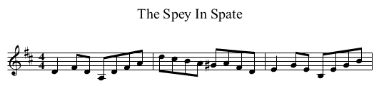 Spey In Spate, The - staff notation